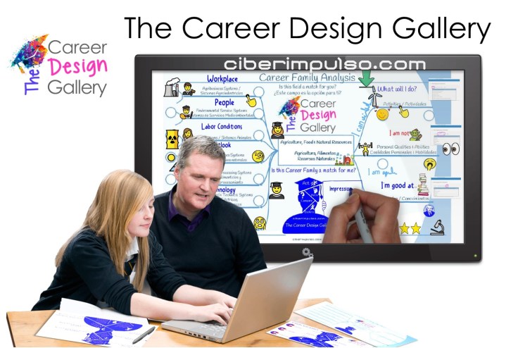 Protegido: ¿Cómo convencer a mis padres de lo que quiero&nbsp;estudiar?