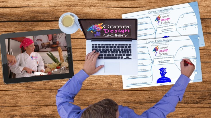 ¿Cómo evalúo las Carrera? ¿Qué método puedo&nbsp;emplear?