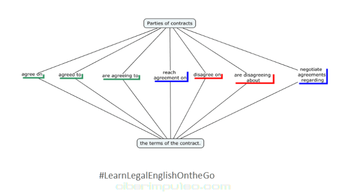 Learn Legal English on the Go